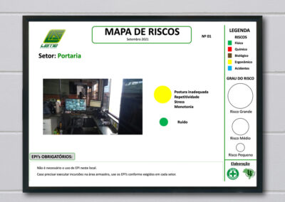Para que servem os mapas de risco?