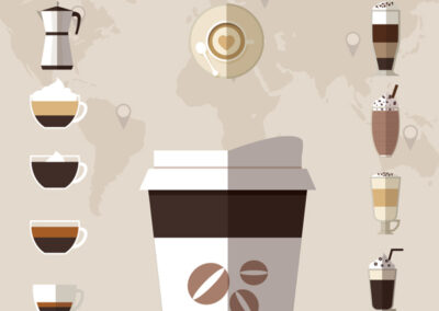 Café à moda, mundo a fora